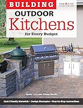 Building Outdoor Kitchens for Every Budget (Home Improvement)